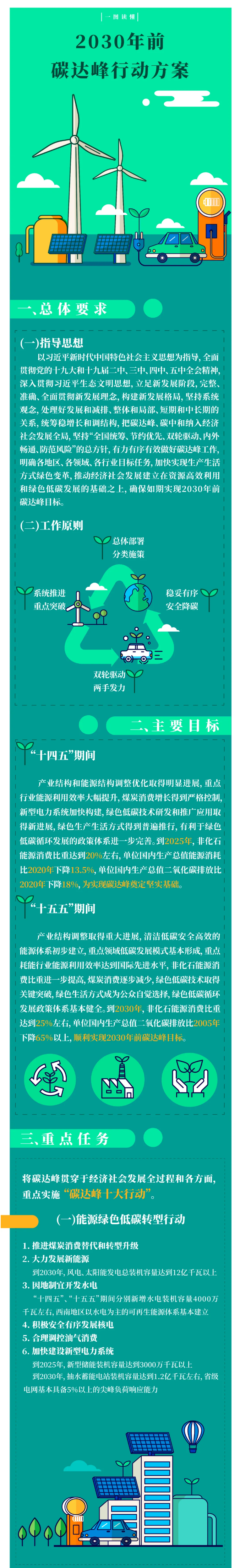 火狐截图_2021-11-17T07-35-53.109Z.png
