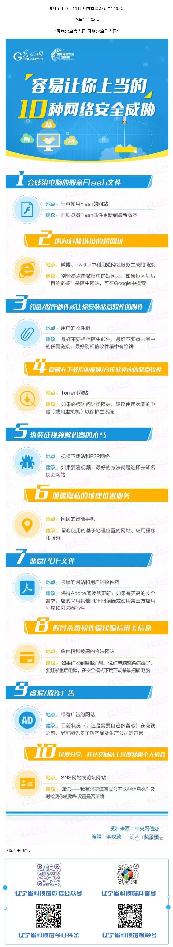 火狐截图_2022-09-15T02-11-35.417Z.png