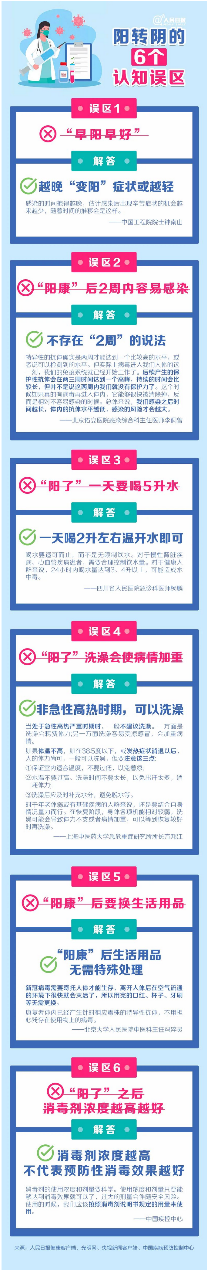 火狐截图_2022-12-26T04-01-46.803Z.png